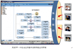 用友ERP-U8打不開了是怎么回事？