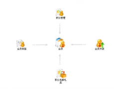 用友t+破解版哪里可以找到？