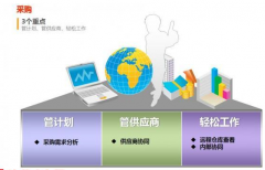 請(qǐng)問(wèn)到哪里下用友t+??？