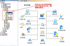 安裝用友U6步驟是怎樣的？