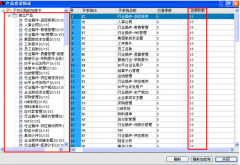 用友U872首次安裝，無法登錄是怎么回事？