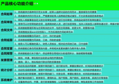 請問有沒有真正的免費版合同管理軟件系統(tǒng)