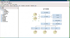 用友U872里基本工資對應(yīng)不同部門輸入數(shù)額？
