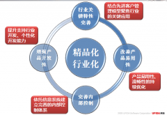 哪里有用友U890下載的地址?。?>
                    </a>
                </div>
                <div   id=