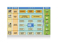 用友u890可以到哪里去下載??？