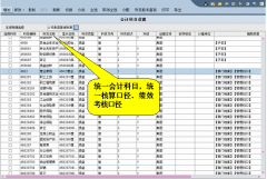 用友nc系統(tǒng)是怎么登錄的？我一直登不上！