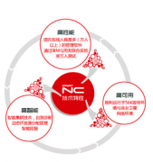 求用友NC操作手冊誰有?。?>
                    </a>
                </div>
                <div   id=