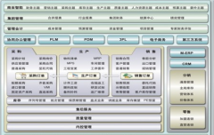 用友erp軟件如何安裝？裝不來(lái)幫幫忙