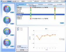 用友ERP軟件服務(wù)器和客戶端用什么操作系統(tǒng)比較好？
