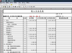 用友財務(wù)軟件現(xiàn)在最新版本是什么？