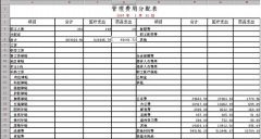 用友財(cái)務(wù)軟件哪里可以免費(fèi)下載？