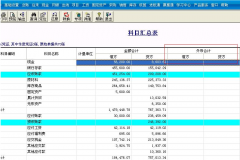 用友通t3版和T6版的區(qū)別有哪些？