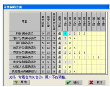 用友暢捷通T3如何安裝？順序是怎樣的？