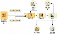 關(guān)于用友財(cái)務(wù)通普及版版年結(jié)的問(wèn)題誰(shuí)知道？