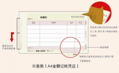 哪個在賣用友表單軟件、會計憑證紙的？