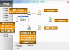 用友遠(yuǎn)程通提示超出用戶數(shù)怎么回事？