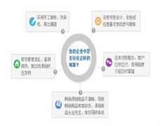 管家婆免費進(jìn)銷存軟件哪里可以下載?