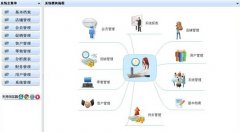 求一套傭金就免費(fèi)倉庫管理系統(tǒng)