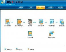 用友T1商貿(mào)寶普及版卸載后重新安裝后單子打不開是怎么回事啊