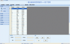 用友系統(tǒng)倉庫檔案設(shè)置,報(bào)廢倉是否參與MRP運(yùn)算？