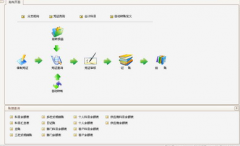 單機(jī)版用友軟件如何破解成網(wǎng)絡(luò)版？