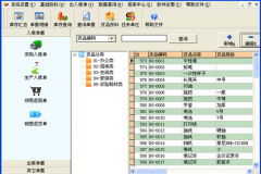 實(shí)施煙臺(tái)倉(cāng)庫(kù)管理系統(tǒng)，所常見(jiàn)問(wèn)題如下