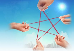 煙臺軟件開發(fā)公司服務(wù)過程優(yōu)勢