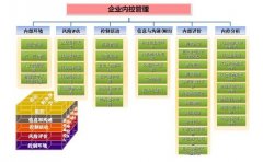 金蝶k3財務(wù)軟件價格?