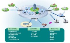 ＂金蝶財(cái)務(wù)軟件（破解版）下載！