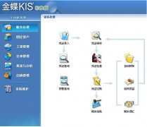 金蝶標(biāo)準(zhǔn)版軟件“給新增的用戶授權(quán)”怎么操作？