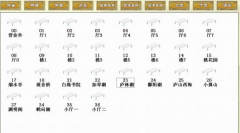 全面的餐飲功能及個(gè)性化管理模式