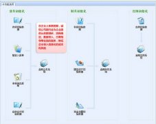 金蝶kis專業(yè)版報表模板怎么設(shè)置??？