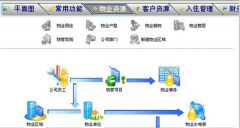 如何避因過(guò)失而產(chǎn)生的經(jīng)濟(jì)風(fēng)險(xiǎn)呢？