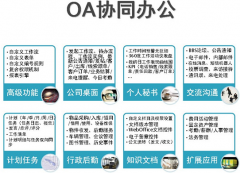 OA辦公系統(tǒng)有哪六易標(biāo)準呢？