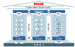 華天動力OA系統(tǒng)，沒有固定IP，員工在外地如何訪問?
