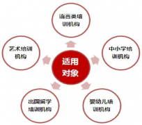 學校教務管理系統信息化整體解決方案