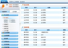 萬達(dá)OA電商只許成功，不能失敗