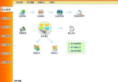 餐飲管理如何讓客人感覺(jué)到舒心呢？