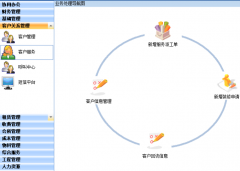 物業(yè)管理適合現(xiàn)代人的居住理念