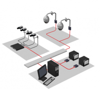 長途客運(yùn)監(jiān)控應(yīng)用解決方案