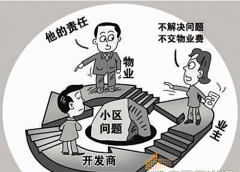 物業(yè)把整個(gè)系統(tǒng)的開(kāi)發(fā)過(guò)程分為若干階段