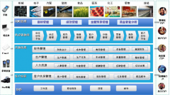 ERP系統(tǒng)平臺覆蓋眾多的業(yè)務(wù)領(lǐng)域、行業(yè)應(yīng)用