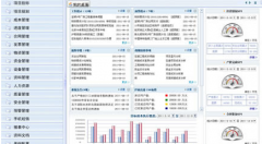 裝飾公司管理系統(tǒng)成本、進(jìn)度、資金、質(zhì)量安全等方面的控制