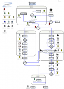 企業(yè)項(xiàng)目管理系統(tǒng)的基本流程主要有哪些？
