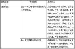 項目進程管理軟件在企業(yè)中的管理過程是怎樣的？