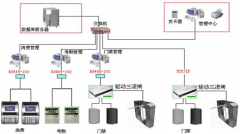 鶴壁物業(yè)管理軟件免費版能拿來真真正正的收益嗎？