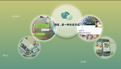 怎么玩轉(zhuǎn)手機(jī)微信的呢？