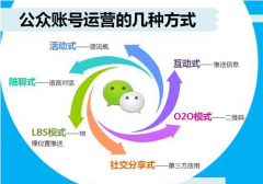 微信平臺優(yōu)化的以后經(jīng)營銷售是送達(dá)式的嗎？