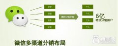 玩微信分銷？這6大難題你不可不知